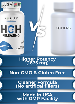 Hallusa Natural Hall HGH Complex - Amino Acid Complex - Muscle & Workout Support - Energy & Recovery Formula - L-Arginine, L-Ornithine, L-Glutamine - 60 Tablets - 30 Day Supply