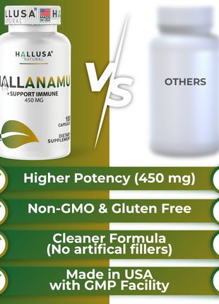 Anamu Root  450 mg - Anamu Capsules Organic - Supplement Anamu Root Herb - Immune System & Energy - Petiveria Allicea - 100 Capsules Hallusa Natural