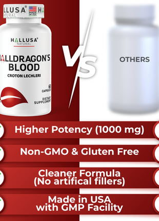 DRAGON´S BLOOD CROTON LECHLERI