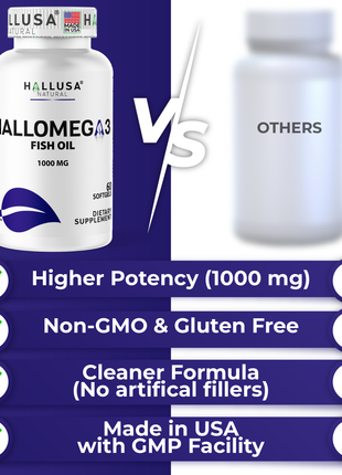 Hallusa Natural - Omega 3 Fish Oil 1000mg – EPA 180mg DHA 120mg – Omega 3 Fatty Acids Supplement – Heart, Eye & Joint Support – 60 Softgels