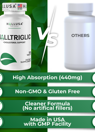 Halltriglic - Omega 3 Fish Oil - DHA 18% EPA 12% - Cholesterol Supplements - Omega 3 Fatty Acids - Blood Pressure Supplements - 100 - Hallusa Natural