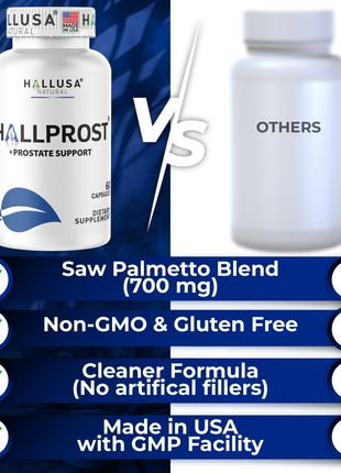 Hallusa Natural Hallprost | Blend Saw Palmetto for Men 700mg* | Prostate Supplement for Men | Pygeum africanum & Pumpkin Seed | Urinary Tract Function | Balance DHT Levels & Bladder Support | 60 capsules